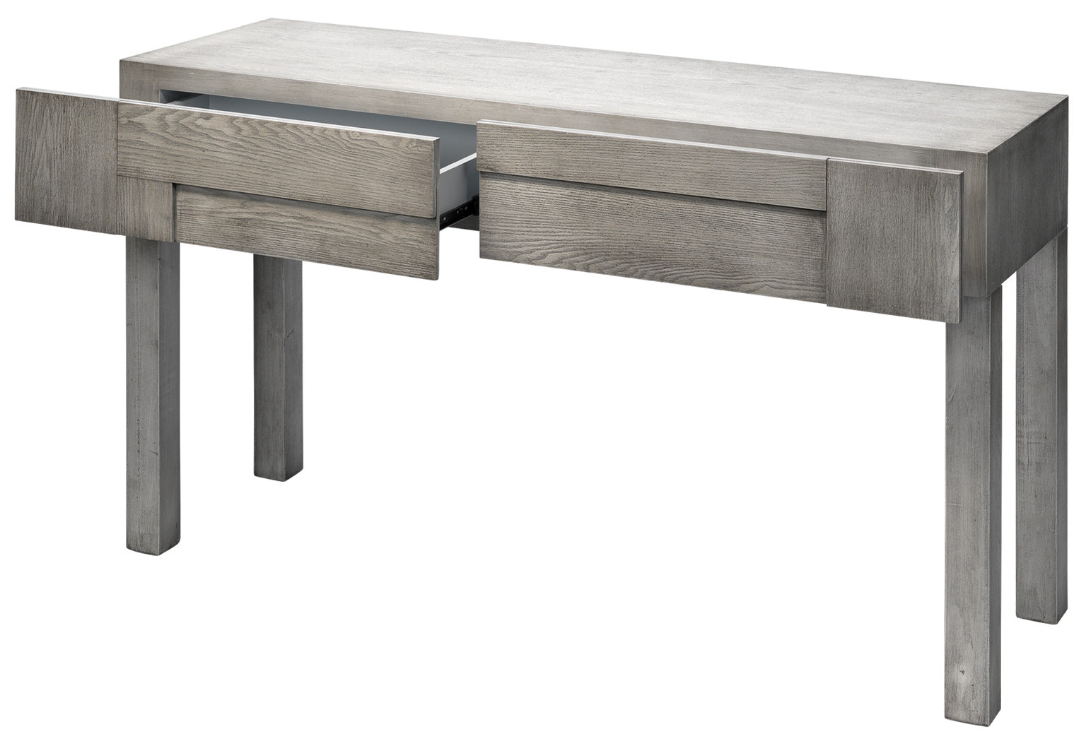 Context Console Table
