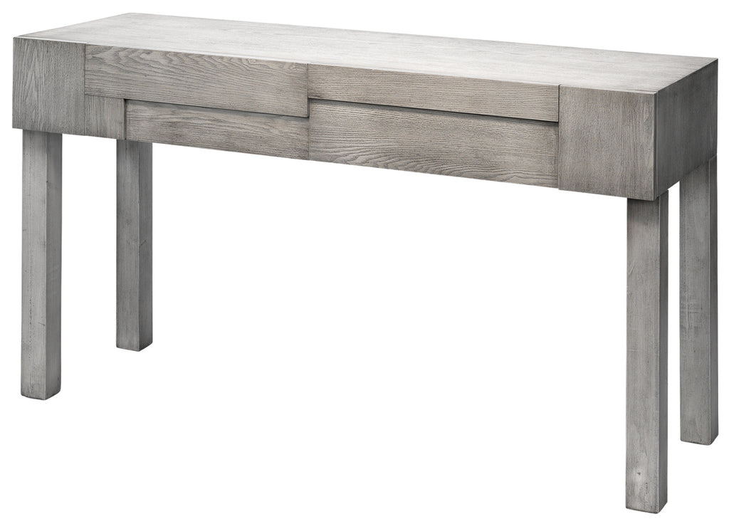 Context Console Table
